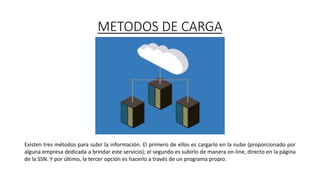 METODOS DE CARGA
Existen tres métodos para subir la información. El primero de ellos es cargarlo en la nube (proporcionado por
alguna empresa dedicada a brindar este servicio); el segundo es subirlo de manera on-line, directo en la página
de la SSN. Y por último, la tercer opción es hacerlo a través de un programa propio.
 