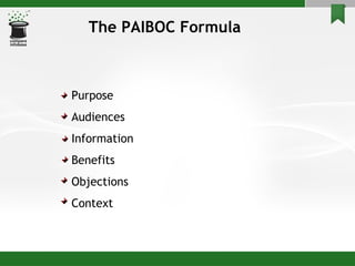 Business Communications (Internal and External Communications) | PPT