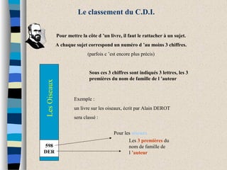 Les Oiseaux 
Le classement du C.D.I. 
Pour mettre la côte d ’un livre, il faut le rattacher à un sujet. 
A chaque sujet correspond un numéro d ’au moins 3 chiffres. 
(parfois c ’est encore plus précis) 
Sous ces 3 chiffres sont indiqués 3 lettres, les 3 
premières du nom de famille de l ’auteur 
598 
DER 
Exemple : 
un livre sur les oiseaux, écrit par Alain DEROT 
sera classé : 
Pour les oiseaux 
Les 3 premières du 
nom de famille de 
l ’auteur 
 