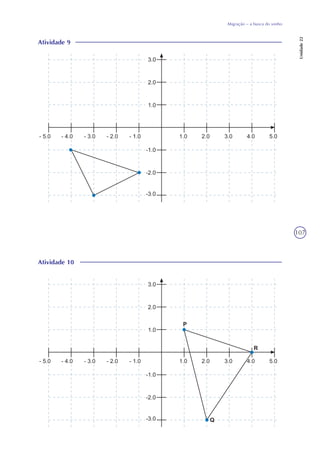 107
Migração – a busca do sonho
Unidade22
Atividade 9
Atividade 10
 