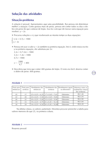 159
Solução das atividades
Situação-problema
A solução é pessoal. Apresentamos aqui uma possibilidade. Rui pensou em determinar
melhor a situação. Como gostava mais de peixe, pensou em comer todos os dias o do-
bro em peixe do que comesse de feijão. Isso fez com que ele tivesse outra equação para
resolver: y = 2x.
• Procurou soluções x e y que resolvessem ao mesmo tempo as duas equações:
3,3x + 0,7y = 1880
y = 2x
• Pensou em usar o valor y = 2x também na primeira equação. Isto é, onde estava escrito
y na primeira equação, ele substituiu por 2x:
3,3x + 0,7.(2x) = 1880
3,3x + 1,4x = 1880
4,7x = 1880
1880
4,7
= 400x =
• Descobriu que teria que comer 400 gramas de feijão. O resto era fácil: deveria comer
o dobro de peixe: 800 gramas.
Atividade 2
Resposta pessoal.
Atividade 1
Parte para
melancias
25
22
20
19
18
Parte para
verduras
17
20
22
23
24
Rendimento das
melancias
25 x 0,25 = 6,25
22 x 0,25 = 5,50
20 x 0,25 = 5,00
19 x 0,25 = 4,75
18 x 0,25 = 4,50
Rendimento das
verduras
17 x 0,45 = 7,65
20 x 0,45 = 9,00
22 x 0,45 = 9,90
23 x 0,45 = 10,35
24 x 0,45 = 10,80
Rendimentos iguais
ou diferentes?
Diferentes
Diferentes
Diferentes
Diferentes
Diferentes
Diferença entre os
rendimentos (maior
das verduras)
R$ 1,40
R$ 3,50
R$ 4,90
R$ 5,60
R$ 6,30
Na última coluna, os valores aumentam. Devemos procurar preencher a tabela para
valores menores do que 25, na primeira coluna.
 