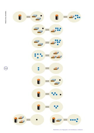 164
Matemática nas migrações e em fenômenos cotidianos
Soluçãodasatividades
 