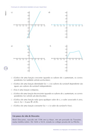 176
Matemática nas migrações e em fenômenos cotidianos
Construção do conhecimento matemático em ação: função linear
Seção2
( ) Gráfico de uma função crescente (quando os valores de x aumentam, os corres-
pondentes f(x) também sofrem acréscimos).
( ) Gráfico de uma função identidade f(x) = x (os valores da variável dependente são
iguais aos valores da variável independente).
( ) Esta é uma função composta.
( ) Gráfico de uma função decrescente (quando os valores de x aumentam, os corres-
pondentes f(x) sofrem um decréscimo).
( ) Gráfico de uma função nula (para qualquer valor de x, o valor associado é zero,
isto é, f(x) = 0 para x R).
( ) Gráfico de uma função constante f(x) = c (o valor da variável é fixo).
c) d)
e) f)
Um pouco da vida de Descartes
René Descartes, nascido em 1596 em La Haye, em um povoado da Touraine,
numa família nobre. De 1604 a 1614, estuda no colégio jesuíta de La Flèche.
 