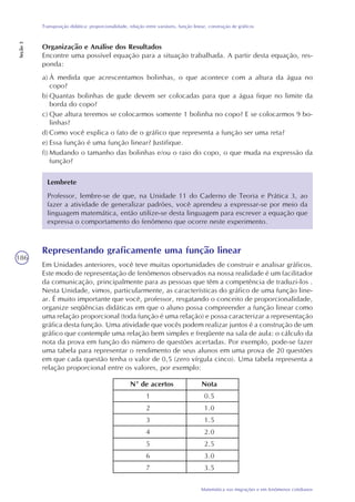 186
Matemática nas migrações e em fenômenos cotidianos
Transposição didática: proporcionalidade, relação entre variáveis, função linear, construção de gráficos
Seção3
Organização e Análise dos Resultados
Encontre uma possível equação para a situação trabalhada. A partir desta equação, res-
ponda:
a) À medida que acrescentamos bolinhas, o que acontece com a altura da água no
copo?
b) Quantas bolinhas de gude devem ser colocadas para que a água fique no limite da
borda do copo?
c) Que altura teremos se colocarmos somente 1 bolinha no copo? E se colocarmos 9 bo-
linhas?
d) Como você explica o fato de o gráfico que representa a função ser uma reta?
e) Essa função é uma função linear? Justifique.
f)) Mudando o tamanho das bolinhas e/ou o raio do copo, o que muda na expressão da
função?
Lembrete
Professor, lembre-se de que, na Unidade 11 do Caderno de Teoria e Prática 3, ao
fazer a atividade de generalizar padrões, você aprendeu a expressar-se por meio da
linguagem matemática, então utilize-se desta linguagem para escrever a equação que
expressa o comportamento do fenômeno que ocorre neste experimento.
Representando graficamente uma função linear
Em Unidades anteriores, você teve muitas oportunidades de construir e analisar gráficos.
Este modo de representação de fenômenos observados na nossa realidade é um facilitador
da comunicação, principalmente para as pessoas que têm a competência de traduzi-los .
Nesta Unidade, vimos, particularmente, as características do gráfico de uma função line-
ar. É muito importante que você, professor, resgatando o conceito de proporcionalidade,
organize seqüências didáticas em que o aluno possa compreender a função linear como
uma relação proporcional (toda função é uma relação) e possa caracterizar a representação
gráfica desta função. Uma atividade que vocês podem realizar juntos é a construção de um
gráfico que contemple uma relação bem simples e freqüente na sala de aula: o cálculo da
nota da prova em função do número de questões acertadas. Por exemplo, pode-se fazer
uma tabela para representar o rendimento de seus alunos em uma prova de 20 questões
em que cada questão tenha o valor de 0,5 (zero vírgula cinco). Uma tabela representa a
relação proporcional entre os valores, por exemplo:
Nota
0.5
1.0
1.5
2.0
2.5
3.0
3.5
Nº de acertos
1
2
3
4
5
6
7
 