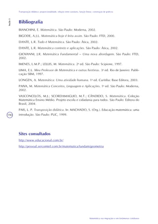 190
Matemática nas migrações e em fenômenos cotidianos
Transposição didática: proporcionalidade, relação entre variáveis, função linear, construção de gráficos
Seção3
Bibliografia
BIANCHINI, E. Matemática. São Paulo: Moderna, 2002.
BIGODE, A.J.L. Matemática hoje é feita assim. São Paulo: FTD, 2000.
DANTE, L.R. Tudo é Matemática. São Paulo: Ática, 2002.
DANTE, L.R. Matemática contexto e aplicações. São Paulo: Ática, 2002.
GIOVANNI, J.R. Matemática Fundamental – Uma nova abordagem. São Paulo: FTD,
2002.
IMENES, L.M.P.; LELLIS, M. Matemática. 2a
ed. São Paulo: Scipione, 1997.
LIMA, E.L. Meu Professor de Matemática e outras histórias. 3a
ed. Rio de Janeiro: Publi-
cação SBM, 1997.
LONGEN, A. Matemática: Uma atividade humana. 1a
ed. Curitiba: Base Editora, 2003.
PAIVA, M. Matemática Conceitos, Linguagem e Aplicações. 1a
ed. São Paulo: Moderna,
2002.
VASCONCELOS, M.J.; SCORDAMAGLIO, M.T.; CÂNDIDO, S. Matemática. Coleção
Matemática Ensino Médio. Projeto escola e cidadania para todos. São Paulo: Editora do
Brasil, 2004.
PAIS, L. P. Transposição didática. In: MACHADO, S. (Org.). Educação matemática: uma
introdução. São Paulo: PUC, 1999.
Sites consultados
http://www.educacional.com.br/
http://pessoal.sercomtel.com.br/matematica/fundam/geometria
 