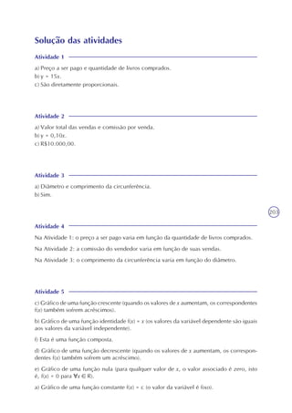 203
Solução das atividades
Atividade 1
a) Preço a ser pago e quantidade de livros comprados.
b) y = 15x.
c) São diretamente proporcionais.
Atividade 4
Na Atividade 1: o preço a ser pago varia em função da quantidade de livros comprados.
Na Atividade 2: a comissão do vendedor varia em função de suas vendas.
Na Atividade 3: o comprimento da circunferência varia em função do diâmetro.
Atividade 2
a) Valor total das vendas e comissão por venda.
b) y = 0,10x.
c) R$10.000,00.
Atividade 3
a) Diâmetro e comprimento da circunferência.
b) Sim.
Atividade 5
c) Gráfico de uma função crescente (quando os valores de x aumentam, os correspondentes
f(x) também sofrem acréscimos).
b) Gráfico de uma função identidade f(x) = x (os valores da variável dependente são iguais
aos valores da variável independente).
f) Esta é uma função composta.
d) Gráfico de uma função decrescente (quando os valores de x aumentam, os correspon-
dentes f(x) também sofrem um acréscimo).
e) Gráfico de uma função nula (para qualquer valor de x, o valor associado é zero, isto
é, f(x) = 0 para x R).
a) Gráfico de uma função constante f(x) = c (o valor da variável é fixo).
 