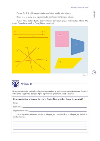 79
Migração – a busca do sonho
Unidade22
Pontos A, B, L e M representados por letras maiúsculas latinas.
Retas r, s, x, p, q, u, v representadas por letras minúsculas latinas.
Planos Alfa, Beta e Gama representados por letras gregas minúsculas. Plano Alfa
(rosa), Plano Beta (azul) e Plano Gama (amarelo).
Figura 13
Atividade 13
Para complementar o estudo sobre esses conceitos, é interessante uma pesquisa sobre reta,
semi-reta e segmento de reta. Após a pesquisa, preencha a ficha abaixo:
Reta, semi-reta e segmento de reta – Como diferenciá-las? Agora é com você!
Reta:
Semi-reta:
Segmento de reta:
Faça algumas reflexões sobre a adequação conceitual e a adequação didática
destas noções.
 