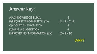 Answer key:
A)ACKNOWLEDGE EMAIL 6
B)REQUEST INFORMATION (4X) 3 – 5 – 7 -9
C)ACCEPT AN INVITATION 6
D)MAKE A SUGGESTION 4
E) PROVIDING INFORMATION (3X) 2 – 8 - 10
WHY?
 
