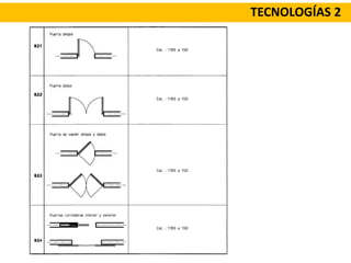 TECNOLOGÍAS 2
 