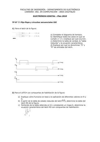 FACULTAD DE INGENIERÍA - DEPARTAMENTO DE ELECTRÓNICA
CARRERA: ING. EN COMPUTACIÓN - ÁREA DIGITALES
ELECTRÓNICA DIGITAL - Plan 2010
TP N° 7: Flip-Flops y circuitos secuenciales SSI
1) Para el latch de la figura:
tpdG1=tpdG2=10nseg
G2
G1
R
S
Q
Q
a) Complete el diagrama de tiempos.
b) Identifique todos los casos en que se
cumple Q Q= y explique por qué ocurren.
c) Determine la tabla de verdad, la "tabla
reducida" y la ecuación característica.
d) Explique por qué se denominan "S" y
"R" las entradas del latch.
S
R
Q
Q
t nseg
t nseg
t nseg
t nseg
90 170
300220
330
2) Para el LATCH con compuertas de habilitación de la figura:
a) Explique cómo funciona en base a la aplicación de diferentes valores en R y
S.
b) A partir de la tabla de estado reducida del latch R S, determine la tabla del
latch RS de la figura.
c) Partiendo de la tabla obtenida en b) y empleando un mapa K, determine la
ecuación característica del latch RS con compuertas de habilitación.
S
PR
R
S
R
Q
Q
SRQ
0 0 *
0 1 1
1 0 0
1 1 Q
n+1
n
*Nousado
 