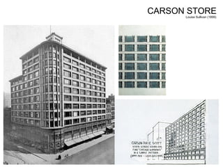 CARSON STORELouise Sullivan (1899)
 