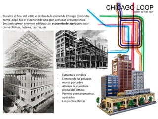 CHICAGO LOOPROOF IS THE TOP
Durante el final del s.XIX, el centro de la ciudad de Chicago (conocido
como Loop), fue el escenario de una gran actividad arquitectónica.
Se construyeron enormes edificios con esqueleto de acero para usar
como oficinas, hoteles, teatros, etc.
- Estructura metálica
- Eliminando los pesados
muros portantes
- Aliviana la estructura
propia del edificio
- Permite aventanamientos
apaisados
- Limpiar las plantas
 