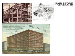 FAIR STOREWilliam Le Baron Jenney (1891)
 