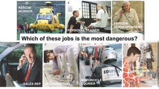 Which of these jobs is the most dangerous?
IT CONSULTANT
SALES REP
MOTORCICLE
COURIER
FASHION
DESIGNER
FOREIGN
CORRESPONDENT
PERSONAL TRAINER
RESCUE
WORKER
 