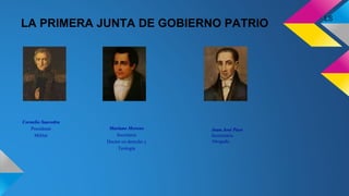 LA PRIMERA JUNTA DE GOBIERNO PATRIO
Cornelio Saavedra
Presidente
Militar
Mariano Moreno
Secretario
Doctor en derecho y
Teología
Juan José Paso
Seceretario
Abogado
LS
 