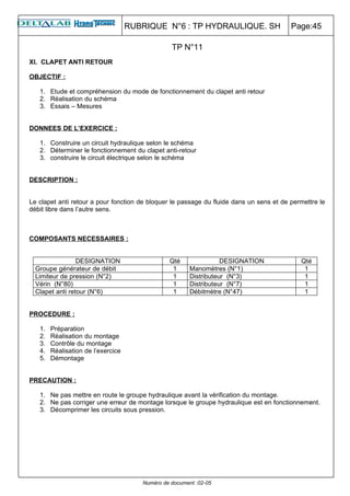 RUBRIQUE N°6 : TP HYDRAULIQUE. SH                    Page:45

                                                 TP N°11
XI. CLAPET ANTI RETOUR

OBJECTIF :

   1. Etude et compréhension du mode de fonctionnement du clapet anti retour
   2. Réalisation du schéma
   3. Essais – Mesures


DONNEES DE L’EXERCICE :

   1. Construire un circuit hydraulique selon le schéma
   2. Déterminer le fonctionnement du clapet anti-retour
   3. construire le circuit électrique selon le schéma


DESCRIPTION :


Le clapet anti retour a pour fonction de bloquer le passage du fluide dans un sens et de permettre le
débit libre dans l’autre sens.



COMPOSANTS NECESSAIRES :


                 DESIGNATION                    Qté                DESIGNATION              Qté
  Groupe générateur de débit                     1      Manomètres (N°1)                     1
  Limiteur de pression (N°2)                     1      Distributeur (N°3)                   1
  Vérin (N°80)                                   1      Distributeur (N°7)                   1
  Clapet anti retour (N°6)                       1      Débitmètre (N°47)                    1


PROCEDURE :

   1.   Préparation
   2.   Réalisation du montage
   3.   Contrôle du montage
   4.   Réalisation de l’exercice
   5.   Démontage


PRECAUTION :

   1. Ne pas mettre en route le groupe hydraulique avant la vérification du montage.
   2. Ne pas corriger une erreur de montage lorsque le groupe hydraulique est en fonctionnement.
   3. Décomprimer les circuits sous pression.




                                       Numéro de document :02-05
 