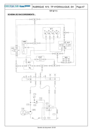 RUBRIQUE N°6 : TP HYDRAULIQUE. SH   Page:47
                                            TP N°11
SCHEMA DE RACCORDEMENTS :




                            Numéro de document :02-05
 