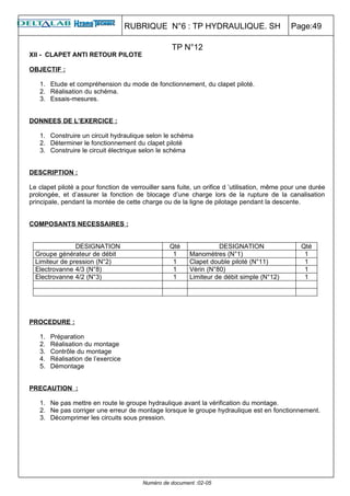 RUBRIQUE N°6 : TP HYDRAULIQUE. SH                        Page:49

                                                   TP N°12
XII - CLAPET ANTI RETOUR PILOTE

OBJECTIF :

   1. Etude et compréhension du mode de fonctionnement, du clapet piloté.
   2. Réalisation du schéma.
   3. Essais-mesures.


DONNEES DE L’EXERCICE :

   1. Construire un circuit hydraulique selon le schéma
   2. Déterminer le fonctionnement du clapet piloté
   3. Construire le circuit électrique selon le schéma


DESCRIPTION :

Le clapet piloté a pour fonction de verrouiller sans fuite, un orifice d ’utilisation, même pour une durée
prolongée, et d’assurer la fonction de blocage d’une charge lors de la rupture de la canalisation
principale, pendant la montée de cette charge ou de la ligne de pilotage pendant la descente.


COMPOSANTS NECESSAIRES :


                DESIGNATION                       Qté              DESIGNATION                   Qté
  Groupe générateur de débit                       1     Manomètres (N°1)                         1
  Limiteur de pression (N°2)                       1     Clapet double piloté (N°11)              1
  Electrovanne 4/3 (N°8)                           1     Vérin (N°80)                             1
  Electrovanne 4/2 (N°3)                           1     Limiteur de débit simple (N°12)          1




PROCEDURE :

   1.   Préparation
   2.   Réalisation du montage
   3.   Contrôle du montage
   4.   Réalisation de l’exercice
   5.   Démontage


PRECAUTION :

   1. Ne pas mettre en route le groupe hydraulique avant la vérification du montage.
   2. Ne pas corriger une erreur de montage lorsque le groupe hydraulique est en fonctionnement.
   3. Décomprimer les circuits sous pression.




                                        Numéro de document :02-05
 