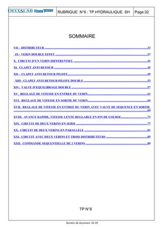RUBRIQUE N°6 : TP HYDRAULIQUE. SH                                                                   Page:32




                                                                       SOMMAIRE

VII – DISTRIBUTEUR ......................................................................................................................................33

  IX - VERIN DOUBLE EFFET ........................................................................................................................37

X. CIRCUIT D’UN VERIN DIFFERENTIEL ................................................................................................41

XI. CLAPET ANTI RETOUR ..........................................................................................................................45

XII - CLAPET ANTI RETOUR PILOTE........................................................................................................49

  XIII - CLAPET ANTI RETOUR PILOTE DOUBLE ...................................................................................53

XIV. VALVE D’EQUILIBRAGE DOUBLE ...................................................................................................57

XV. REGLAGE DE VITESSE EN ENTREE DU VERIN..............................................................................61

XVI. REGLAGE DE VITESSE EN SORTIE DU VERIN..............................................................................65

XVII. REGLAGE DE VITESSE EN ENTREE DU VERIN AVEC VALVE DE SEQUENCE EN SORTIE
...............................................................................................................................................................................69

XVIII. AVANCE RAPIDE, VITESSE LENTE REGLABLE EN FIN DE COURSE..................................73

XIX. CIRCUIT DE DEUX VERINS EN SERIE .............................................................................................77

XX. CIRCUIT DE DEUX VERINS EN PARALLELE ..................................................................................81

XXI. CIRCUIT AVEC DEUX VERINS ET TROIS DISTRIBUTEURS ......................................................85

XXII. COMMANDE SEQUENTIELLE DE 2 VERINS ................................................................................89




                                                                                     TP N°8


                                                                   Numéro de document :02-05
 