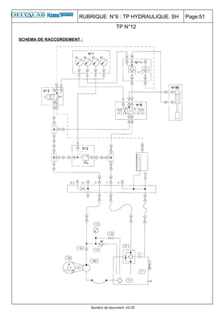 RUBRIQUE N°6 : TP HYDRAULIQUE. SH   Page:51
                                         TP N°12

SCHEMA DE RACCORDEMENT :




                           Numéro de document :02-05
 