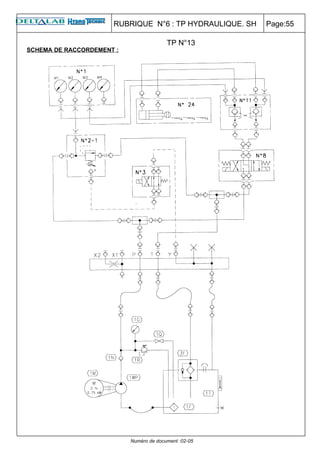 RUBRIQUE N°6 : TP HYDRAULIQUE. SH   Page:55

                                         TP N°13
SCHEMA DE RACCORDEMENT :




                           Numéro de document :02-05
 