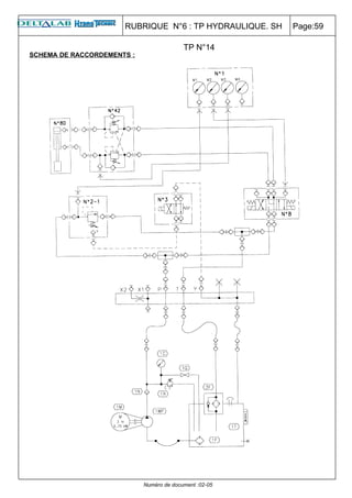 RUBRIQUE N°6 : TP HYDRAULIQUE. SH   Page:59

                                          TP N°14
SCHEMA DE RACCORDEMENTS :




                            Numéro de document :02-05
 