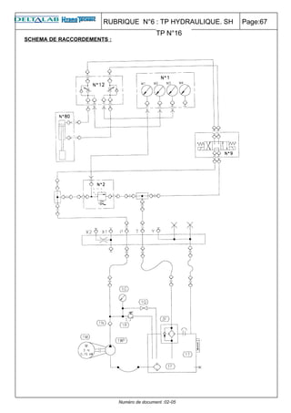 RUBRIQUE N°6 : TP HYDRAULIQUE. SH   Page:67
                                            TP N°16
SCHEMA DE RACCORDEMENTS :




                            Numéro de document :02-05
 