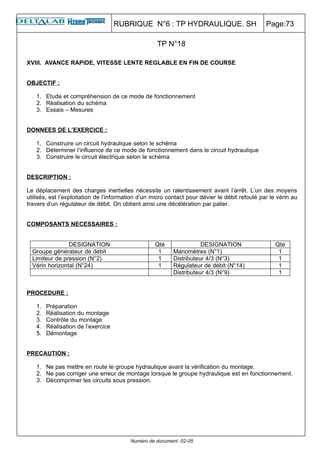 RUBRIQUE N°6 : TP HYDRAULIQUE. SH                           Page:73

                                                    TP N°18

XVIII. AVANCE RAPIDE, VITESSE LENTE REGLABLE EN FIN DE COURSE


OBJECTIF :

   1. Etude et compréhension de ce mode de fonctionnement
   2. Réalisation du schéma
   3. Essais – Mesures


DONNEES DE L’EXERCICE :

   1. Construire un circuit hydraulique selon le schéma
   2. Déterminer l’influence de ce mode de fonctionnement dans le circuit hydraulique
   3. Construire le circuit électrique selon le schéma


DESCRIPTION :

Le déplacement des charges inertielles nécessite un ralentissement avant l’arrêt. L’un des moyens
utilisés, est l’exploitation de l’information d’un micro contact pour dévier le débit refoulé par le vérin au
travers d’un régulateur de débit. On obtient ainsi une décélération par palier.


COMPOSANTS NECESSAIRES :


                DESIGNATION                        Qté                DESIGNATION                   Qté
  Groupe générateur de débit                        1      Manomètres (N°1)                          1
  Limiteur de pression (N°2)                        1      Distributeur 4/3 (N°3)                    1
  Vérin horizontal (N°24)                           1      Régulateur de débit (N°14)                1
                                                           Distributeur 4/3 (N°9)                    1


PROCEDURE :

   1.   Préparation
   2.   Réalisation du montage
   3.   Contrôle du montage
   4.   Réalisation de l’exercice
   5.   Démontage


PRECAUTION :

   1. Ne pas mettre en route le groupe hydraulique avant la vérification du montage.
   2. Ne pas corriger une erreur de montage lorsque le groupe hydraulique est en fonctionnement.
   3. Décomprimer les circuits sous pression.




                                         Numéro de document :02-05
 