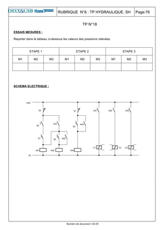RUBRIQUE N°6 : TP HYDRAULIQUE. SH                        Page:76


                                                  TP N°18
ESSAIS MESURES :

Reporter dans le tableau ci-dessous les valeurs des pressions relevées.



           ETAPE 1                           ETAPE 2                           ETAPE 3

   M1         M2          M3         M1         M2           M3           M1     M2         M3




SCHEMA ELECTRIQUE :




                                      Numéro de document :02-05
 