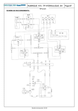 RUBRIQUE N°6 : TP HYDRAULIQUE. SH   Page:87
                                        TP N°21
SCHEMA DE RACCORDEMENTS :




                            Numéro de document :02-05
 