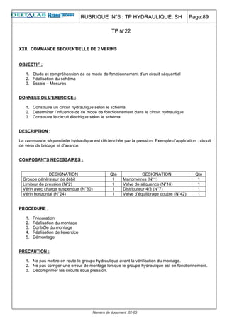 RUBRIQUE N°6 : TP HYDRAULIQUE. SH                       Page:89

                                                 TP N°22


XXII. COMMANDE SEQUENTIELLE DE 2 VERINS


OBJECTIF :

   1. Etude et compréhension de ce mode de fonctionnement d’un circuit séquentiel
   2. Réalisation du schéma
   3. Essais – Mesures


DONNEES DE L’EXERCICE :

   1. Construire un circuit hydraulique selon le schéma
   2. Déterminer l’influence de ce mode de fonctionnement dans le circuit hydraulique
   3. Construire le circuit électrique selon le schéma


DESCRIPTION :

La commande séquentielle hydraulique est déclenchée par la pression. Exemple d’application : circuit
de vérin de bridage et d’avance.


COMPOSANTS NECESSAIRES :


                DESIGNATION                     Qté                DESIGNATION                Qté
  Groupe générateur de débit                     1      Manomètres (N°1)                       1
  Limiteur de pression (N°2)                     1      Valve de séquence (N°16)               1
  Vérin avec charge suspendue (N°80)             1      Distributeur 4/3 (N°7)                 1
  Vérin horizontal (N°24)                        1      Valve d’équilibrage double (N°42)      1


PROCEDURE :

   1.   Préparation
   2.   Réalisation du montage
   3.   Contrôle du montage
   4.   Réalisation de l’exercice
   5.   Démontage


PRECAUTION :

   1. Ne pas mettre en route le groupe hydraulique avant la vérification du montage.
   2. Ne pas corriger une erreur de montage lorsque le groupe hydraulique est en fonctionnement.
   3. Décomprimer les circuits sous pression.




                                       Numéro de document :02-05
 