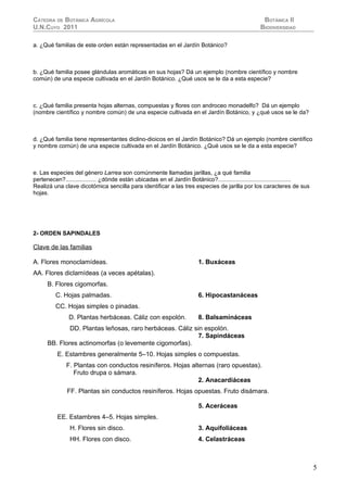 CÁTEDRA DE BOTÁNICA AGRÍCOLA                                                                       BOTÁNICA II
U.N.CUYO 2011                                                                                     BIODIVERSIDAD

a. ¿Qué familias de este orden están representadas en el Jardín Botánico?



b. ¿Qué familia posee glándulas aromáticas en sus hojas? Dá un ejemplo (nombre científico y nombre
común) de una especie cultivada en el Jardín Botánico. ¿Qué usos se le da a esta especie?



c. ¿Qué familia presenta hojas alternas, compuestas y flores con androceo monadelfo? Dá un ejemplo
(nombre científico y nombre común) de una especie cultivada en el Jardín Botánico, y ¿qué usos se le da?



d. ¿Qué familia tiene representantes diclino-dioicos en el Jardín Botánico? Dá un ejemplo (nombre científico
y nombre común) de una especie cultivada en el Jardín Botánico. ¿Qué usos se le da a esta especie?



e. Las especies del género Larrea son comúnmente llamadas jarillas, ¿a qué familia
pertenecen?................... ¿dónde están ubicadas en el Jardín Botánico?.............................................
Realizá una clave dicotómica sencilla para identificar a las tres especies de jarilla por los caracteres de sus
hojas.




2- ORDEN SAPINDALES

Clave de las familias

A. Flores monoclamídeas.                                               1. Buxáceas
AA. Flores diclamídeas (a veces apétalas).
      B. Flores cigomorfas.
         C. Hojas palmadas.                                            6. Hipocastanáceas
         CC. Hojas simples o pinadas.
               D. Plantas herbáceas. Cáliz con espolón.                8. Balsamináceas
              DD. Plantas leñosas, raro herbáceas. Cáliz sin espolón.
                                                           7. Sapindáceas
      BB. Flores actinomorfas (o levemente cigomorfas).
          E. Estambres generalmente 5–10. Hojas simples o compuestas.
              F. Plantas con conductos resiníferos. Hojas alternas (raro opuestas).
                 Fruto drupa o sámara.
                                                             2. Anacardiáceas
              FF. Plantas sin conductos resiníferos. Hojas opuestas. Fruto disámara.

                                                                       5. Aceráceas
          EE. Estambres 4–5. Hojas simples.
               H. Flores sin disco.                                    3. Aquifoliáceas
               HH. Flores con disco.                                   4. Celastráceas



                                                                                                                           5
 