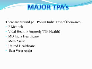 There are around 30 TPA’s in India. Few of them are:-
• E Meditek
• Vidal Health (Formerly TTK Health)
• MD India Healthcare
• Medi Assist
• United Healthcare
• East West Assist
 