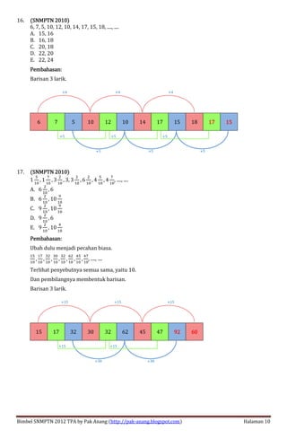 Bimbel SNMPTN 2012 TPA by Pak Anang (http://pak-anang.blogspot.com) Halaman 10
16. (SNMPTN 2010)(SNMPTN 2010)(SNMPTN 2010)(SNMPTN 2010)
6, 7, 5, 10, 12, 10, 14, 17, 15, 18, ...., ....
A. 15, 16
B. 16, 18
C. 20, 18
D. 22, 20
E. 22, 24
Pembahasan:Pembahasan:Pembahasan:Pembahasan:
Barisan 3 larik.
6 7 5 10 12 10 14 17 15 18 17171717 15151515
17. (SNMPTN 2010)(SNMPTN 2010)(SNMPTN 2010)(SNMPTN 2010)
1
B
>F
, 1
A
>F
, 3
?
>F
, 3, 3
?
>F
, 6
?
>F
, 4
B
>F
, 4
A
>F
, ...., ....
A. 6
?
>F
, 6
B. 6
?
>F
, 10
D
>F
C. 9
?
>F
, 10
D
>F
D. 9
?
>F
, 6
E. 9
?
>F
, 10
E
>F
Pembahasan:Pembahasan:Pembahasan:Pembahasan:
Ubah dulu menjadi pecahan biasa.
>B
>F
,
>A
>F
,
@?
>F
,
@F
>F
,
@?
>F
,
G?
>F
,
EB
>F
,
EA
>F
, ...., ....
Terlihat penyebutnya semua sama, yaitu 10.
Dan pembilangnya membentuk barisan.
Barisan 3 larik.
15 17 32 30 32 62 45 47 92929292 60606060
+5
+4 +4 +4
+5
+5 +5 +5
+5
+30
+15 +15 +15
+30
+15 +15
 