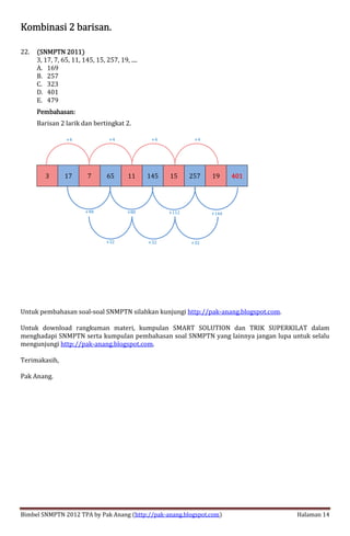 Bimbel SNMPTN 2012 TPA by Pak Anang (http://pak-anang.blogspot.com) Halaman 14
Kombinasi 2 barisan.Kombinasi 2 barisan.Kombinasi 2 barisan.Kombinasi 2 barisan.
22. (SNMPTN 2011)(SNMPTN 2011)(SNMPTN 2011)(SNMPTN 2011)
3, 17, 7, 65, 11, 145, 15, 257, 19, ....
A. 169
B. 257
C. 323
D. 401
E. 479
Pembahasan:Pembahasan:Pembahasan:Pembahasan:
Barisan 2 larik dan bertingkat 2.
3 17 7 65 11 145 15 257 19 401401401401
Untuk pembahasan soal-soal SNMPTN silahkan kunjungi http://pak-anang.blogspot.com.
Untuk download rangkuman materi, kumpulan SMART SOLUTION dan TRIK SUPERKILAT dalam
menghadapi SNMPTN serta kumpulan pembahasan soal SNMPTN yang lainnya jangan lupa untuk selalu
mengunjungi http://pak-anang.blogspot.com.
Terimakasih,
Pak Anang.
+48 +80
+4 +4 +4
+112
+4
+144
+32 +32 +32
 