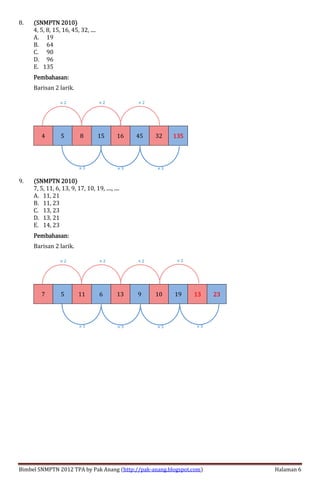 Bimbel SNMPTN 2012 TPA by Pak Anang (http://pak-anang.blogspot.com) Halaman 6
8. (SNMPTN 2010)(SNMPTN 2010)(SNMPTN 2010)(SNMPTN 2010)
4, 5, 8, 15, 16, 45, 32, ....
A. 019
B. 064
C. 090
D. 096
E. 135
Pembahasan:Pembahasan:Pembahasan:Pembahasan:
Barisan 2 larik.
4 5 8 15 16 45 32 135135135135
9. (SNMPTN 2010)(SNMPTN 2010)(SNMPTN 2010)(SNMPTN 2010)
7, 5, 11, 6, 13, 9, 17, 10, 19, ...., ....
A. 11, 21
B. 11, 23
C. 13, 23
D. 13, 21
E. 14, 23
Pembahasan:Pembahasan:Pembahasan:Pembahasan:
Barisan 2 larik.
7 5 11 6 13 9 10 19 13131313 23232323
× 3 × 3 × 3
× 2 × 2 × 2
× 3 × 3 × 3 × 3
× 2 × 2 × 2 × 2
 