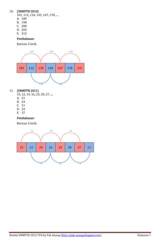 Bimbel SNMPTN 2012 TPA by Pak Anang (http://pak-anang.blogspot.com) Halaman 7
10. (SNMPTN 2010)(SNMPTN 2010)(SNMPTN 2010)(SNMPTN 2010)
101, 112, 134, 145, 167, 178, ....
A. 189
B. 198
C. 200
D. 202
E. 212
Pembahasan:Pembahasan:Pembahasan:Pembahasan:
Barisan 2 larik.
101 112 134 145 167 178 200200200200
11. (SNMPTN 2011)(SNMPTN 2011)(SNMPTN 2011)(SNMPTN 2011)
15, 12, 19, 16, 23, 20, 27, ....
A. 21
B. 24
C. 31
D. 34
E. 37
Pembahasan:Pembahasan:Pembahasan:Pembahasan:
Barisan 2 larik.
15 12 19 16 23 20 27 24242424
+33 +33
+33 +33 +33
+4 +4
+4 +4 +4
+4
 