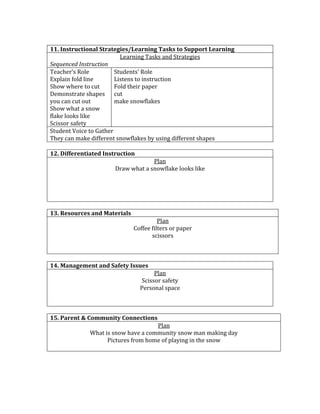 11. Instructional Strategies/Learning Tasks to Support Learning 
Learning Tasks and Strategies 
Sequenced Instruction 
Teacher’s Role 
Explain fold line 
Show where to cut 
Demonstrate shapes you can cut out 
Show what a snow flake looks like 
Scissor safety 
Students’ Role 
Listens to instruction 
Fold their paper 
cut 
make snowflakes 
Student Voice to Gather 
They can make different snowflakes by using different shapes 
12. Differentiated Instruction 
Plan 
Draw what a snowflake looks like 
13. Resources and Materials 
Plan 
Coffee filters or paper 
scissors 
14. Management and Safety Issues 
Plan 
Scissor safety 
Personal space 
15. Parent & Community Connections 
Plan 
What is snow have a community snow man making day 
Pictures from home of playing in the snow 
