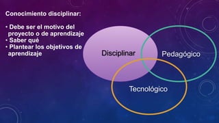 Conocimiento disciplinar:
• Debe ser el motivo del
proyecto o de aprendizaje
• Saber qué
• Plantear los objetivos de
aprendizaje Disciplinar Pedagógico
Tecnológico
 