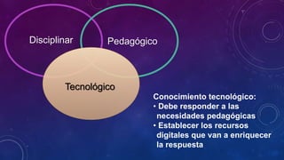 Conocimiento tecnológico:
• Debe responder a las
necesidades pedagógicas
• Establecer los recursos
digitales que van a enriquecer
la respuesta
Disciplinar Pedagógico
Tecnológico
 