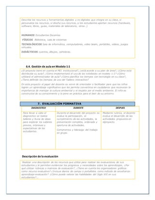 Describa los recursos y herramientas digitales y no digitales que integra en su clase, si
personaliza los recursos, si diseña sus recursos, si los estudiantes aportan recursos (hardware,
software, libros, guías, materiales de laboratorio, otros…)
HUMANOS Estudiantes Docentes
FÍSICOS Biblioteca, sala de sistemas
TECNOLÓGICOS Sala de informática, computadores, video beam, portátiles, videos, juegos
virtuales.
DIDÁCTICOS cuentos, dibujos, carteleras.
6.4. Gestión de aula en Modelo 1:1
¿El proyecto tiene en cuenta el PEI institucional?, ¿está acorde a su plan de área?, ¿Cómo está
distribuida su aula?, ¿Cómo implementará el uso de los notebooks en modelo 1:1? ¿Cómo
utilizará el administrador de aula? ¿Cómo planifica los tiempos con tecnología en su clase?,
¿Tiene definido los tiempos de uso del Tablero interactivo?
En este proyecto el papel del docente es servir de orientador o facilitador para que los niños
logren un aprendizaje significativo que les permita convertirse en ciudadanos que reconocen la
importancia de manejar la cultura ambiental y el respeto por el medio ambiente. El niño es
constructor de su conocimiento y lo pone en práctica para el bien de su entorno.
7. EVALUACIÓN FORMATIVA
DIAGNOSTICO DURANTE DESPUES
Para llevar a cabo el
diagnostico se realiza
talleres y lluvia de ideas
para explorar los saberes
previos, intereses y
expectativas de los
estudiantes.
Durante el desarrollo del proyecto se
evalua la participación, el
cumplimiento de las actividades, la
presentación completa, ordenada y
oportuna de actividades.
Compromiso y liderazgo del trabajo
en grupo.
Mediante rubrica, el docente
evalua el desarrollo de las
actividades propuesta en
elproyecto.
Descripción de la evaluación
Realizar una descripción de los recursos que utiliza para realizar las evaluaciones de sus
estudiantes y le permiten evidenciar los progresos y necesidades sobre los aprendizajes, ¿Por
qué utilizar rúbricas o matrices de evaluación?, ¿Tiene en cuenta los organizadores gráficos
como recurso evaluativo? ¿Incluye diarios de campo o portafolios como método de enseñanza-
aprendizaje-evaluación? ¿Cómo puede valorar las habilidades del Siglo XXI en sus
estudiantes?...
 