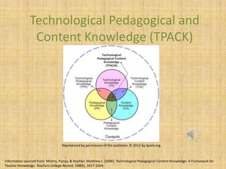 Technological Pedagogical and
                Content Knowledge (TPACK)




                                   Reproduced by permission of the publisher, © 2012 by tpack.org



Information sourced from: Mishra, Punya, & Koehler, Matthew J. (2006). Technological Pedagogical Content Knowledge: A Framework for
Teacher Knowledge. Teachers College Record, 108(6), 1017-1054.
 