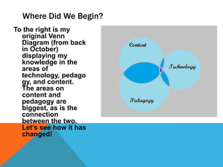 Where Did We Begin?
To the right is my
original Venn
Diagram (from back
in October)
displaying my
knowledge in the
areas of
technology, pedago
gy, and content.
The areas on
content and
pedagogy are
biggest, as is the
connection
between the two.
Lets see how it has
changed!

 