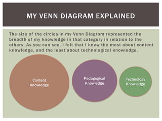 MY VENN DIAGRAM EXPLAINED
The size of the circles in my Venn Diagram represented the
breadth of my knowledge in that category in relation to the
others. As you can see, I felt that I knew the most about content
knowledge, and the least about technological knowledge.

Content
Knowledge

Pedagogical
Knowledge

Technology
Knowledge

 