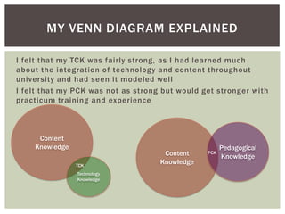 MY VENN DIAGRAM EXPLAINED
I felt that my TCK was fairly strong, as I had learned much
about the integration of technology and content throughout
university and had seen it modeled well
I felt that my PCK was not as strong but would get stronger with
practicum training and experience

Content
Knowledge
TCK

Technology
Knowledge

Content
Knowledge

PCK

Pedagogical
Knowledge

 
