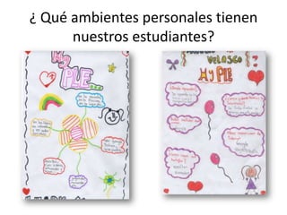 ¿ Qué ambientes personales tienen
nuestros estudiantes?
 
