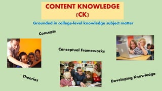 CONTENT KNOWLEDGE
(CK)
Grounded in college-level knowledge subject matter
 