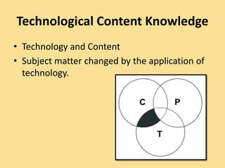 Technological Content Knowledge
• Technology and Content
• Subject matter changed by the application of
technology.