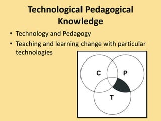 Technological Pedagogical
Knowledge
• Technology and Pedagogy
• Teaching and learning change with particular
technologies
