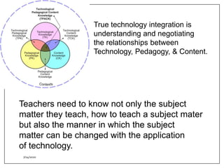 Technological Pedaogical Content Knowledge. | PPT